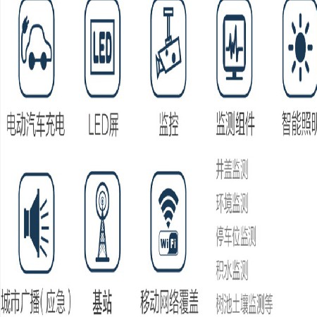 智慧庭院燈3米6米5G智慧城市建設小區廣場公園多功能智能路燈批發